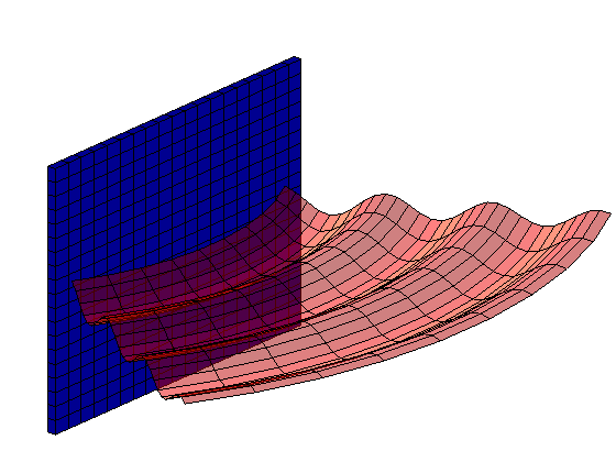 ASV SYSTEMS